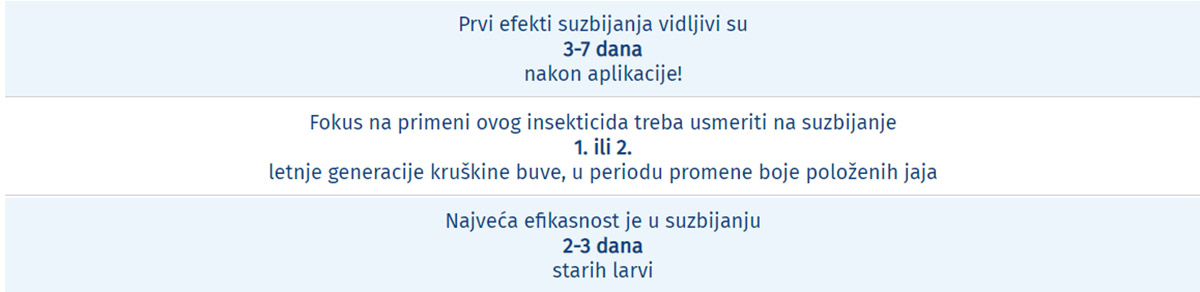 Agrosaveti galenika fitofarmacija furioso kruskina buva 02